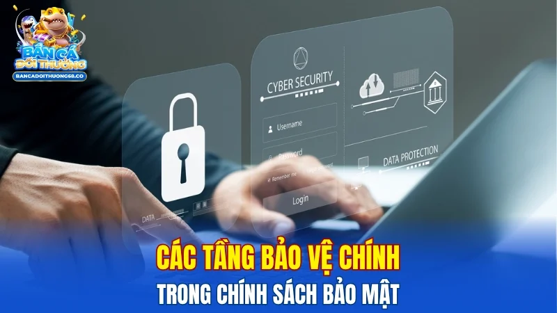 Các tầng bảo vệ chính trong chính sách bảo mật